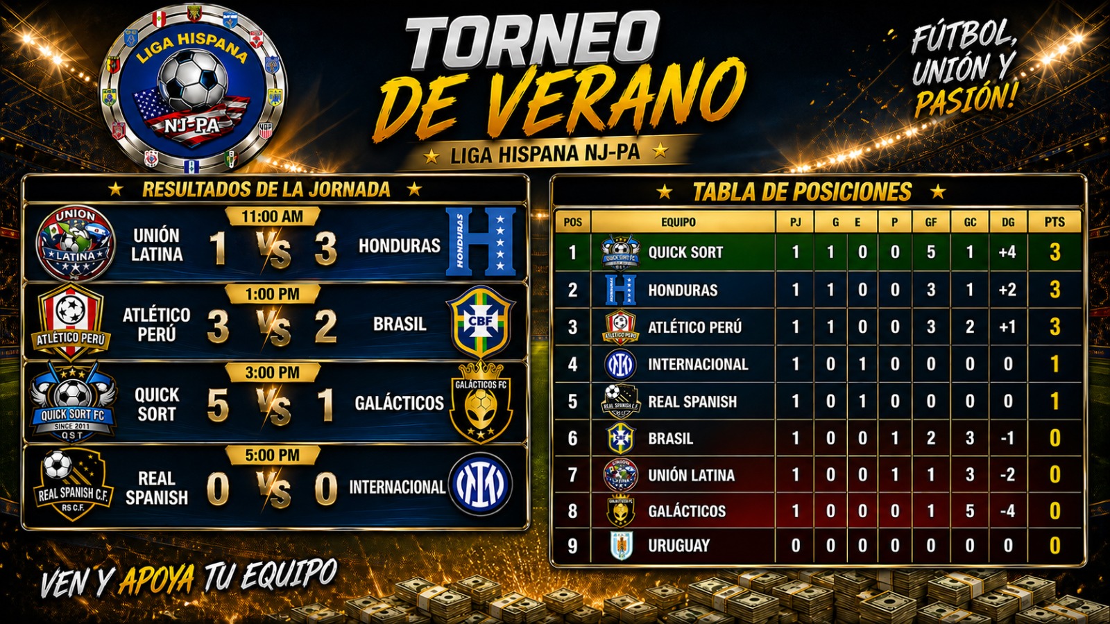TABLA